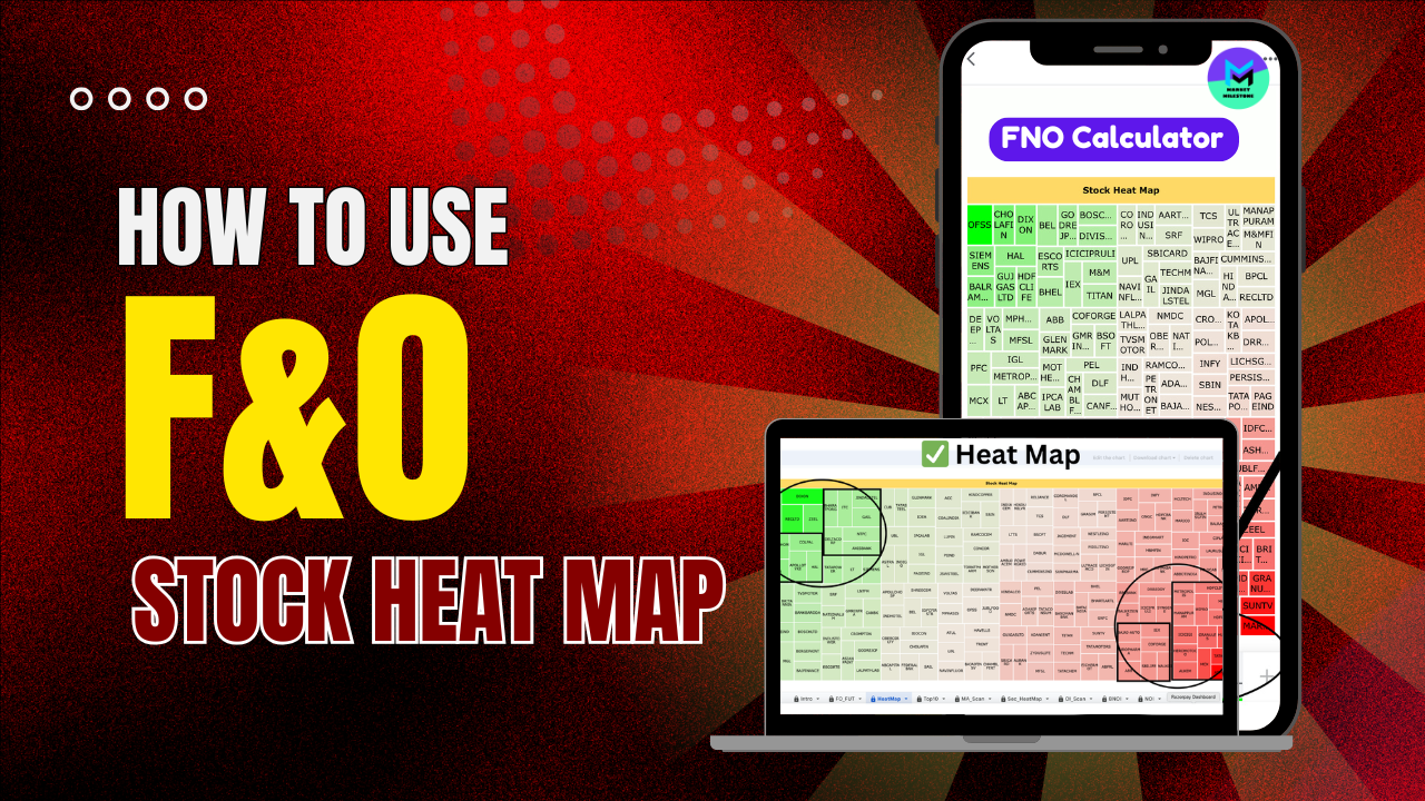 How to Use F&O Stock Heat Map with the FNO Calculator: A Comprehensive Guide