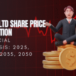 Trent Ltd Share Price Prediction & Financial Analysis: 2025, 2030, 2035, 2050